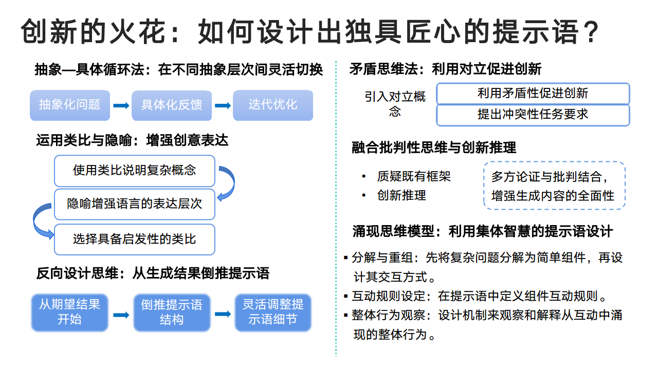 DeepSeek：从入门到精通图片