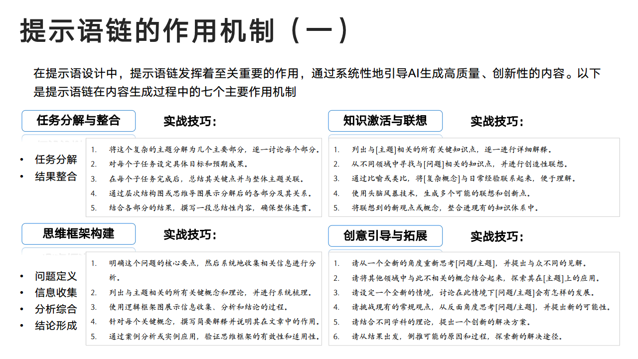 DeepSeek：从入门到精通图片