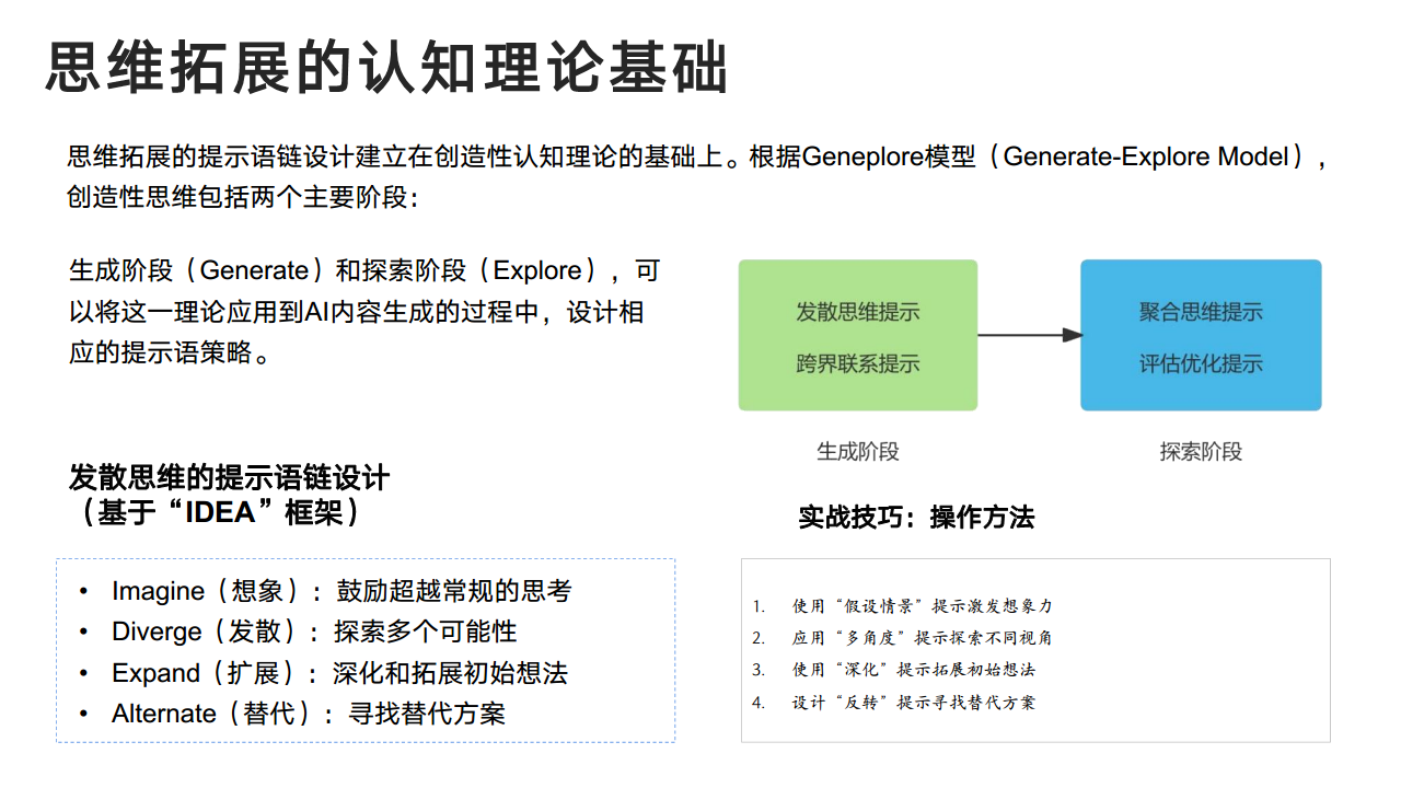 DeepSeek：从入门到精通图片