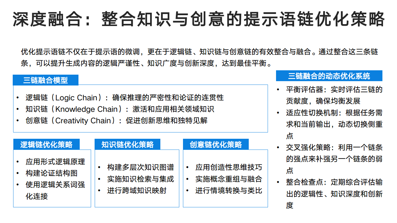 DeepSeek：从入门到精通图片