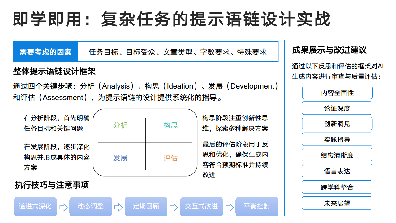 DeepSeek：从入门到精通图片