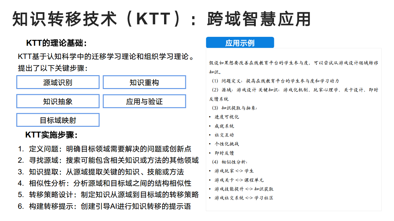 DeepSeek：从入门到精通图片