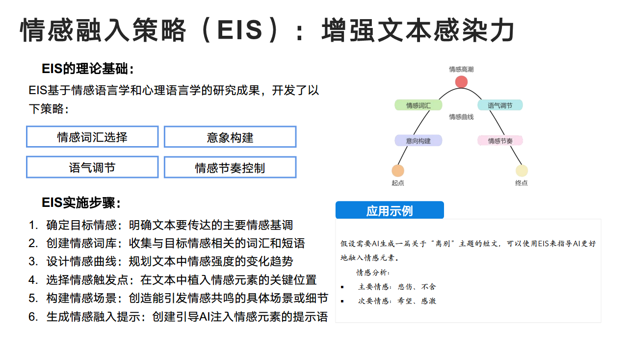 DeepSeek：从入门到精通图片