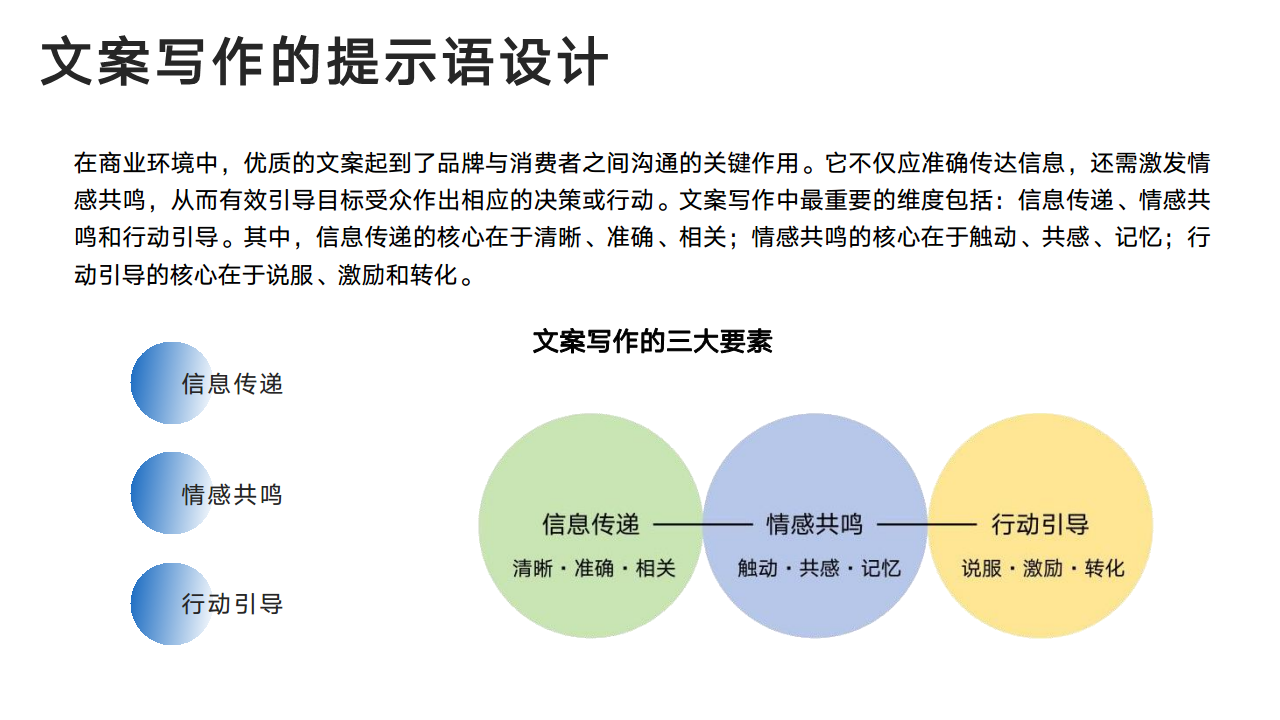 DeepSeek：从入门到精通图片