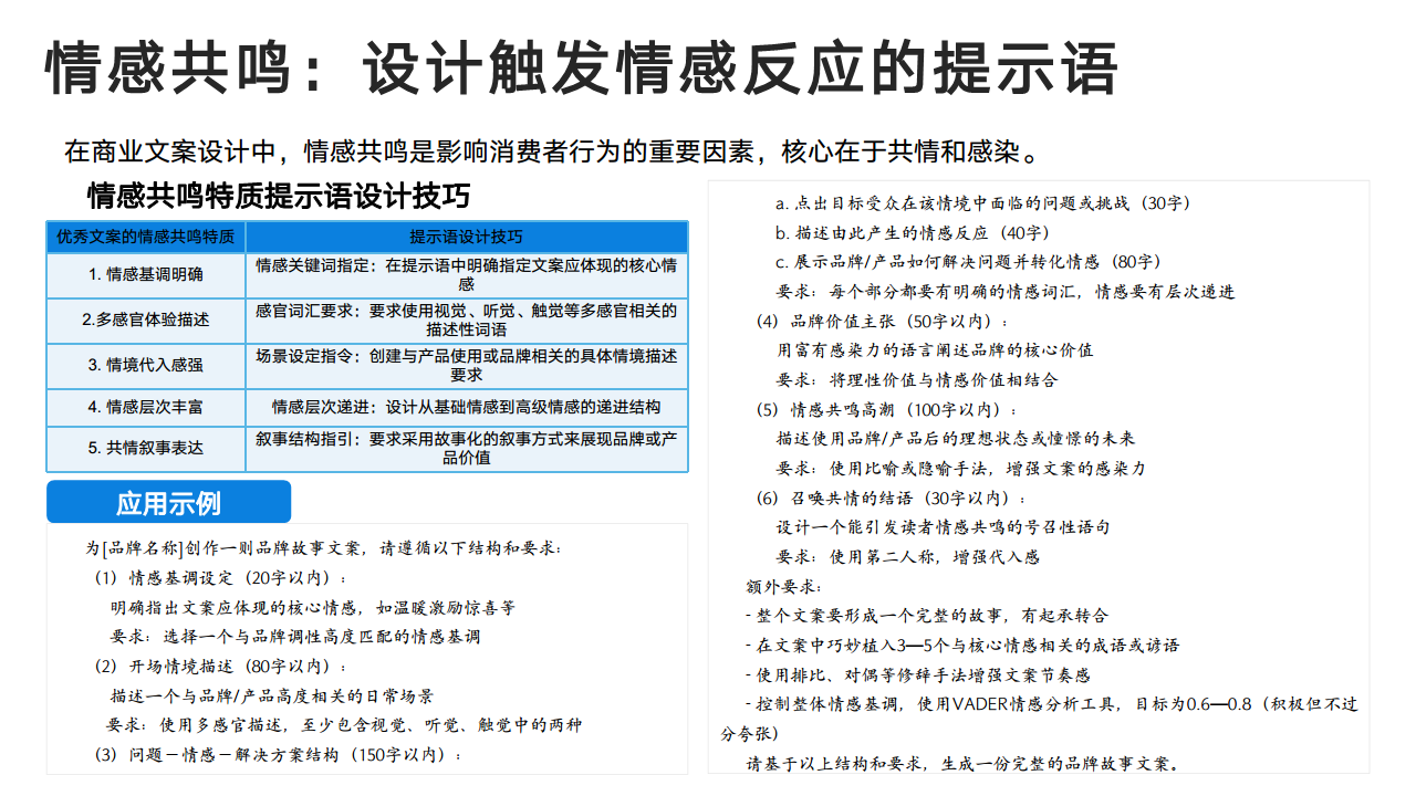 DeepSeek：从入门到精通图片