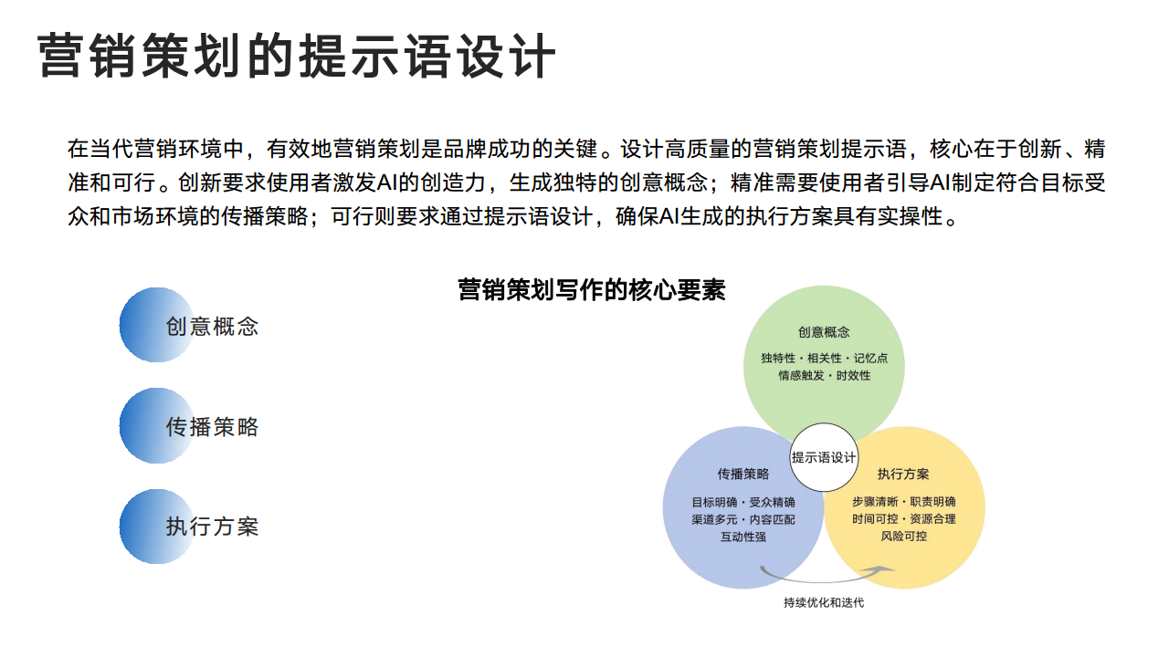 DeepSeek：从入门到精通图片