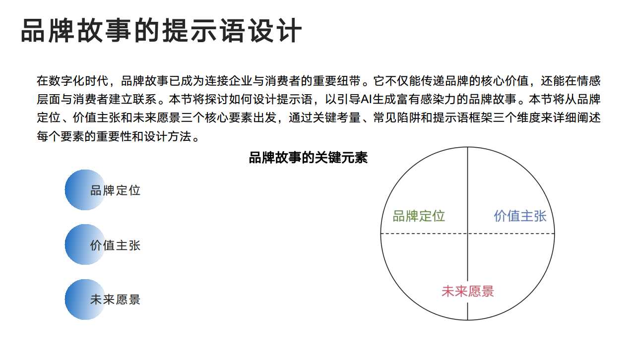 DeepSeek：从入门到精通图片