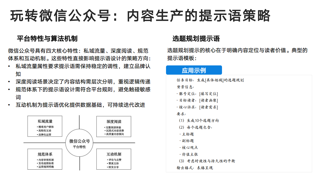 DeepSeek：从入门到精通图片