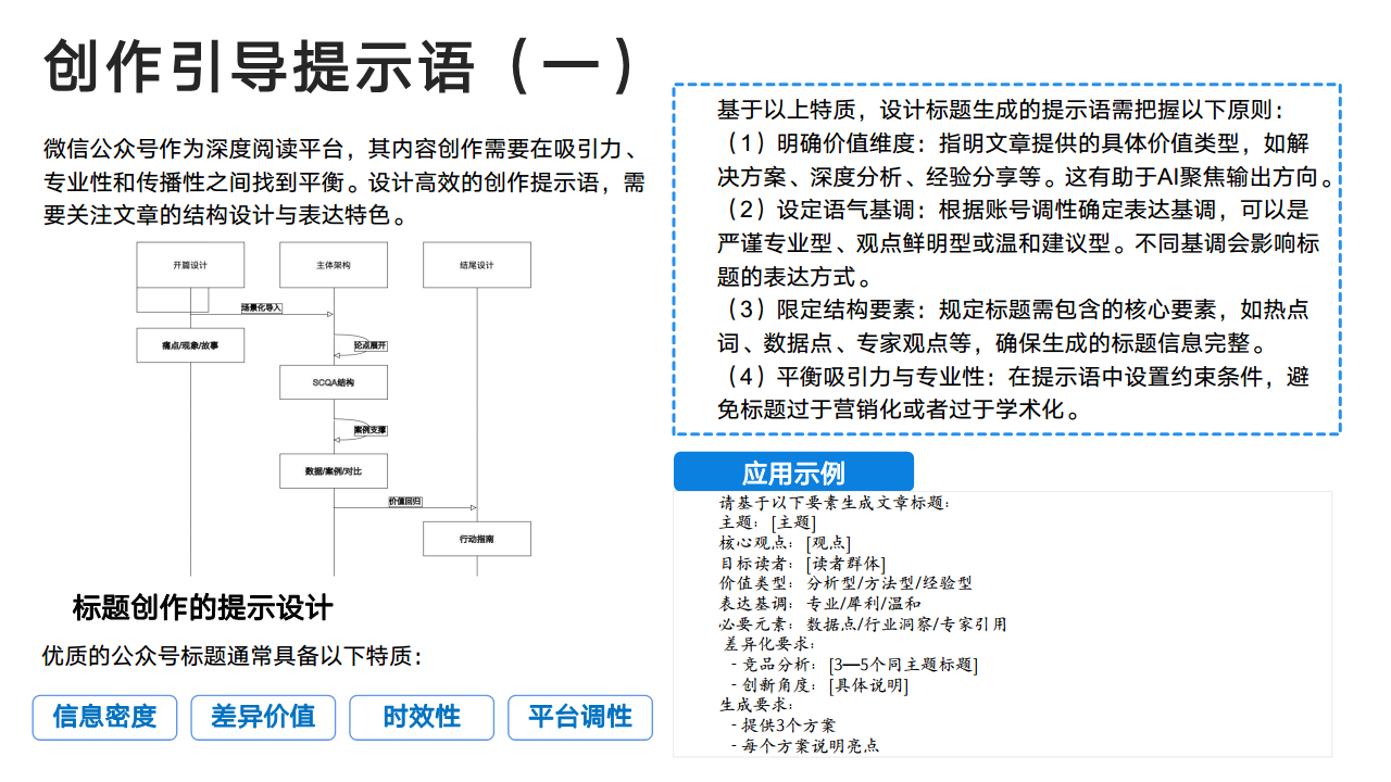 DeepSeek：从入门到精通图片