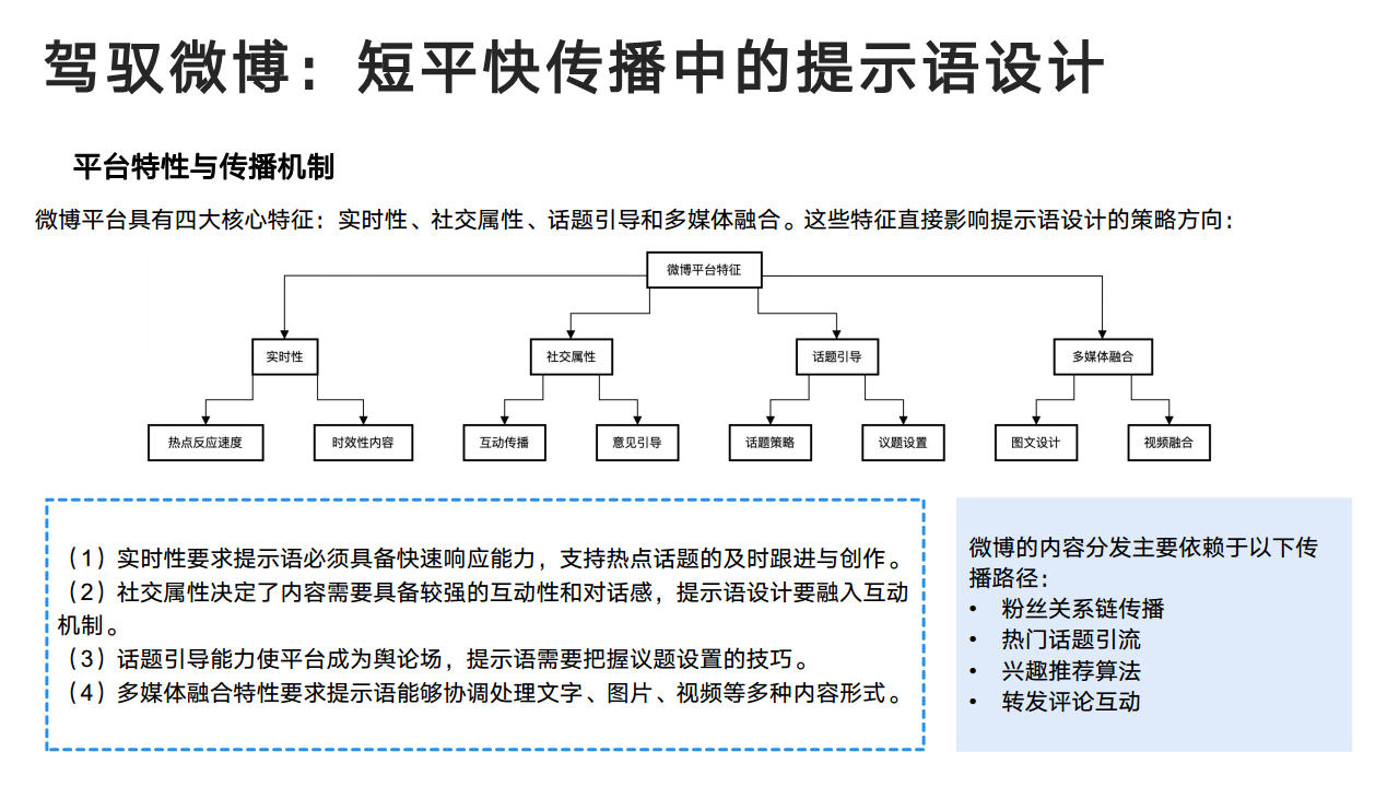 DeepSeek：从入门到精通图片