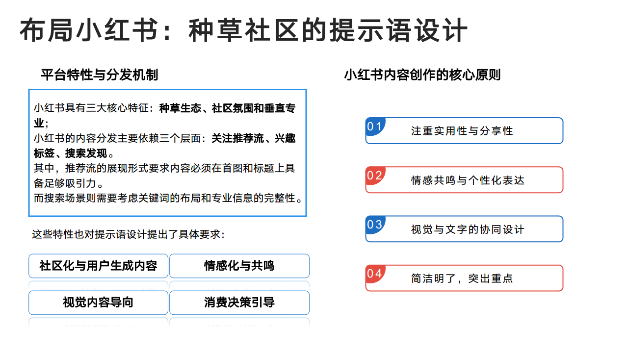 DeepSeek：从入门到精通图片