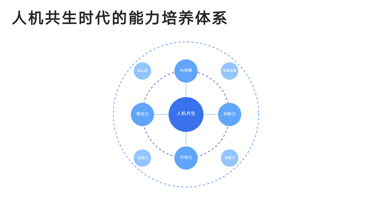 DeepSeek：从入门到精通图片