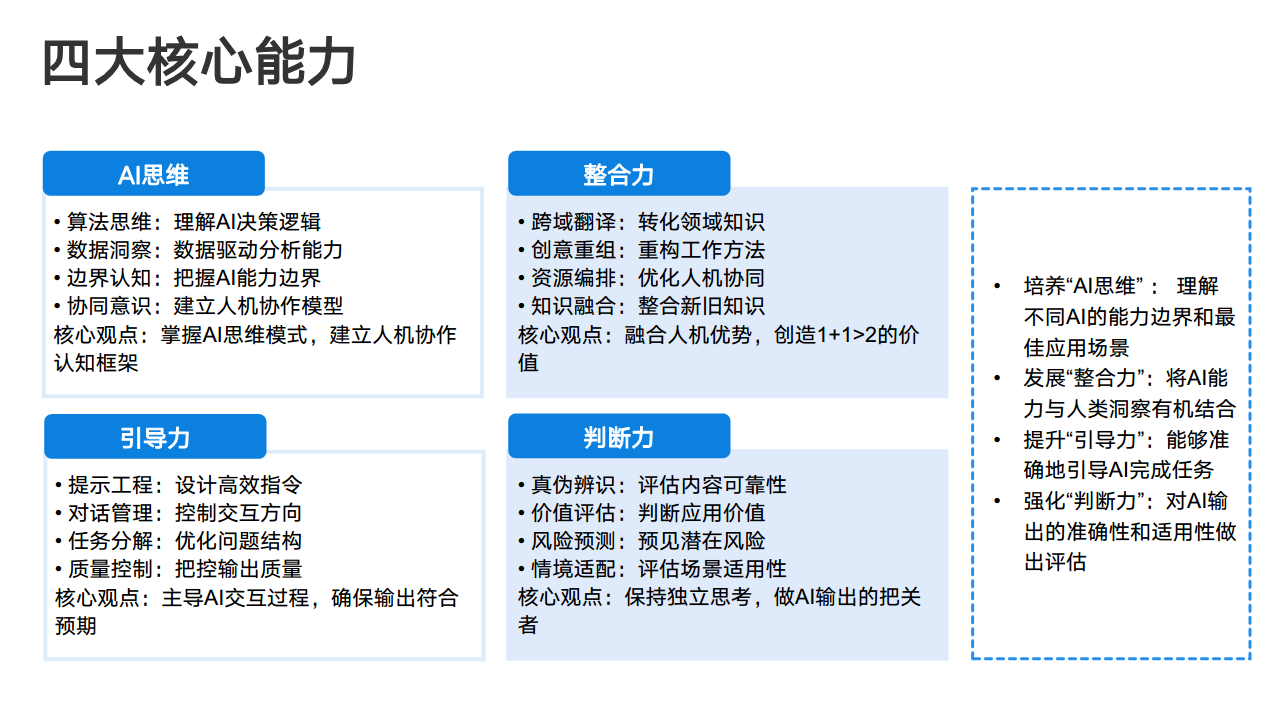 DeepSeek：从入门到精通图片