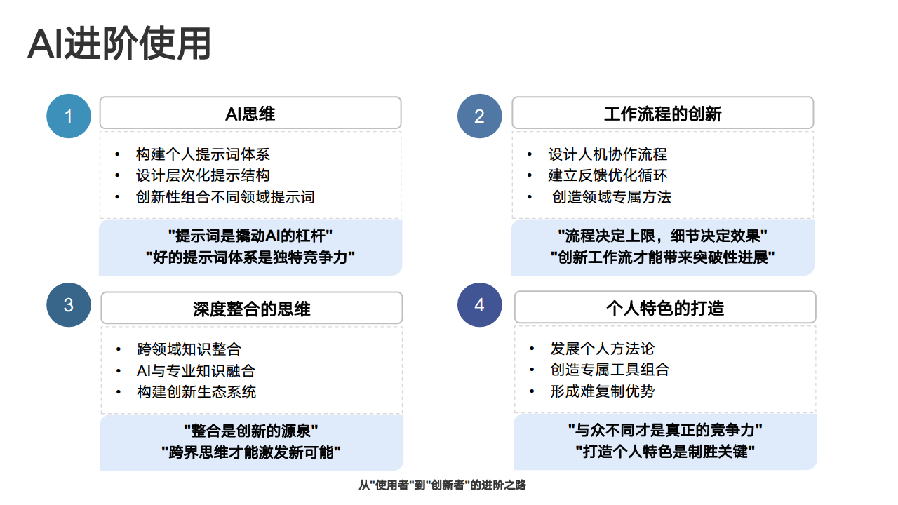 DeepSeek：从入门到精通图片