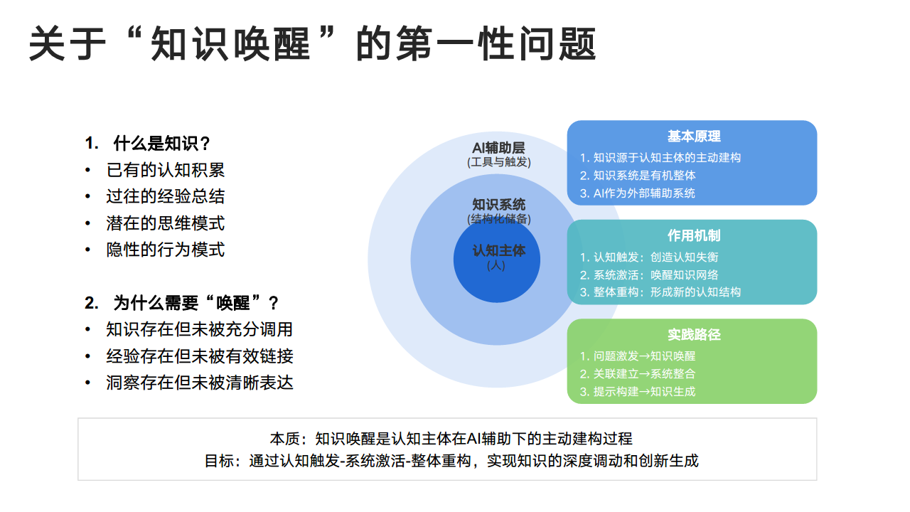 DeepSeek：从入门到精通图片