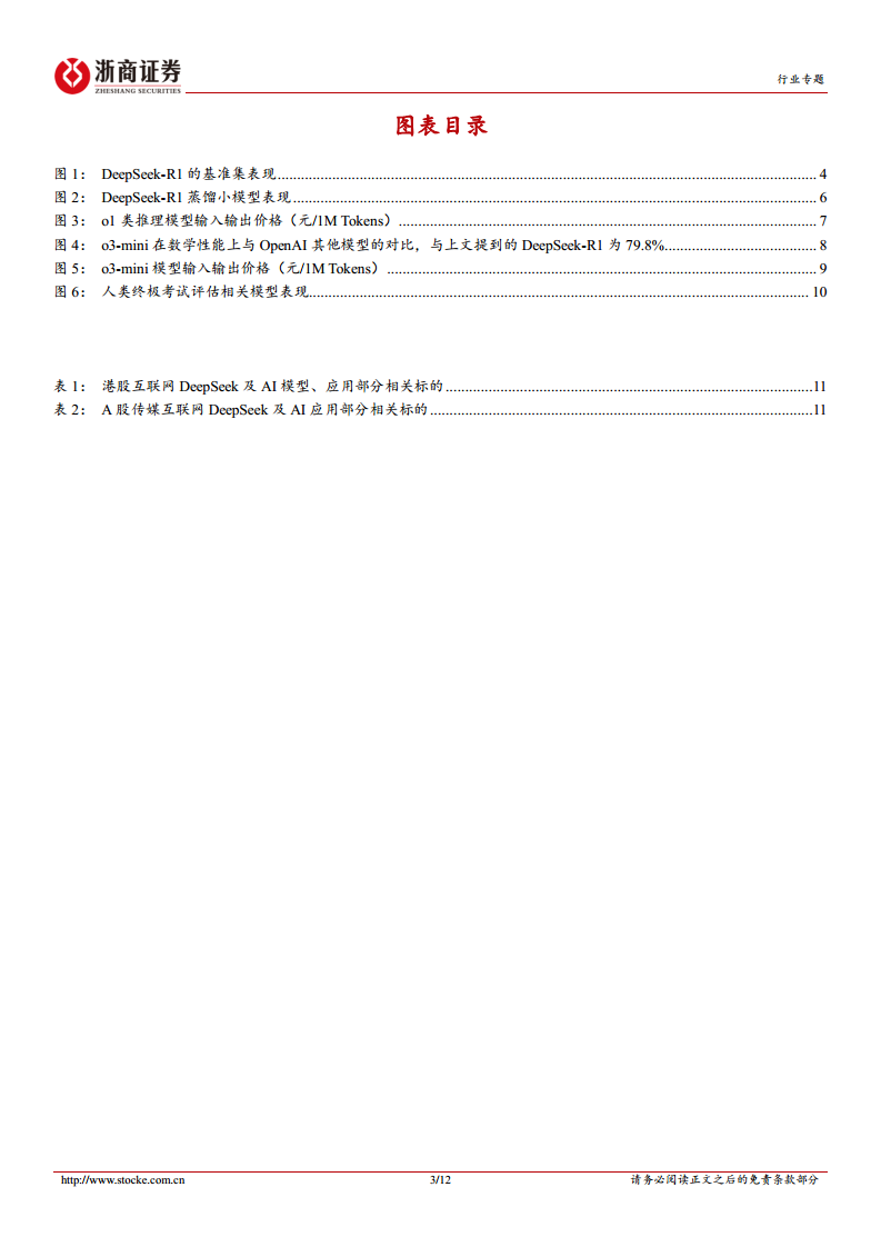 DeepSeek-R1颠覆性在于实现AI平权，重估资产价值图片