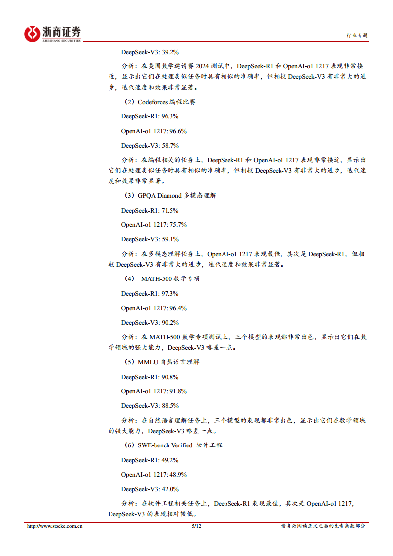 DeepSeek-R1颠覆性在于实现AI平权，重估资产价值图片