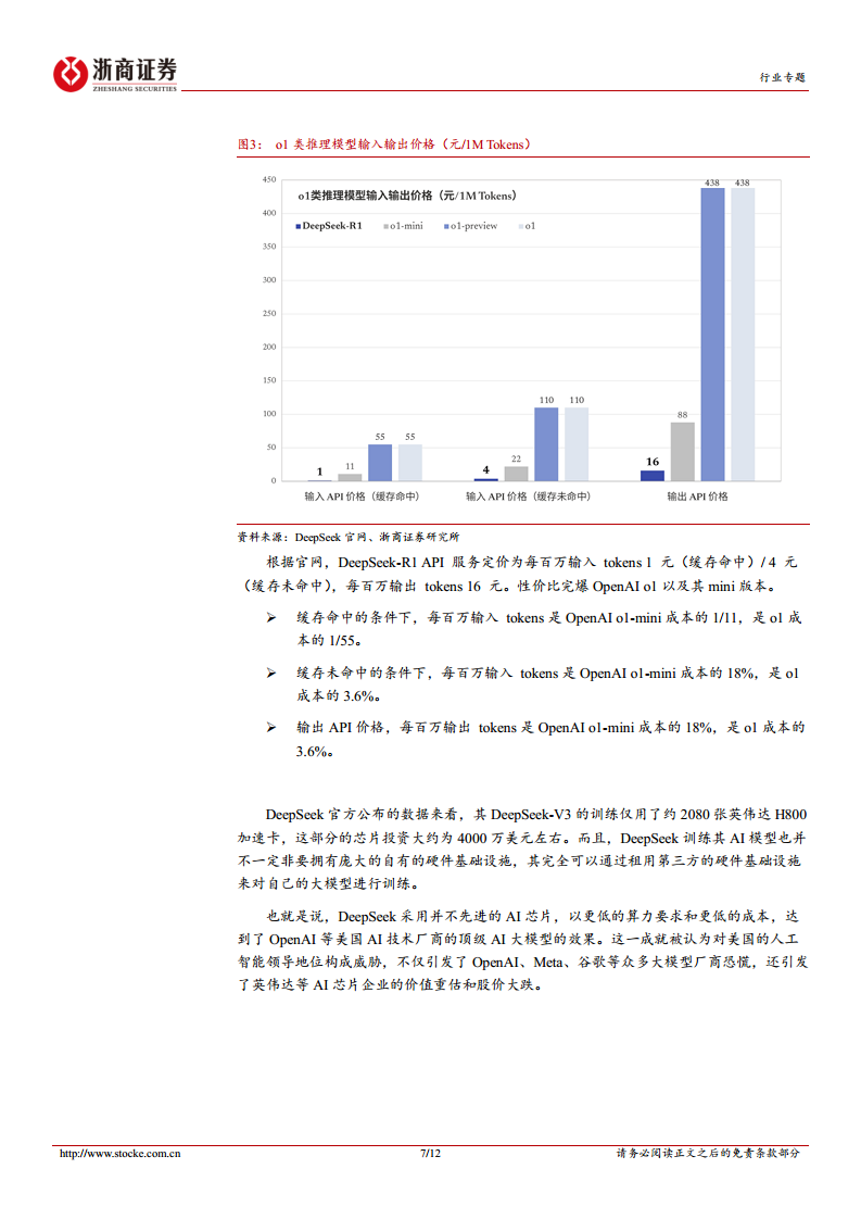 DeepSeek-R1颠覆性在于实现AI平权，重估资产价值图片