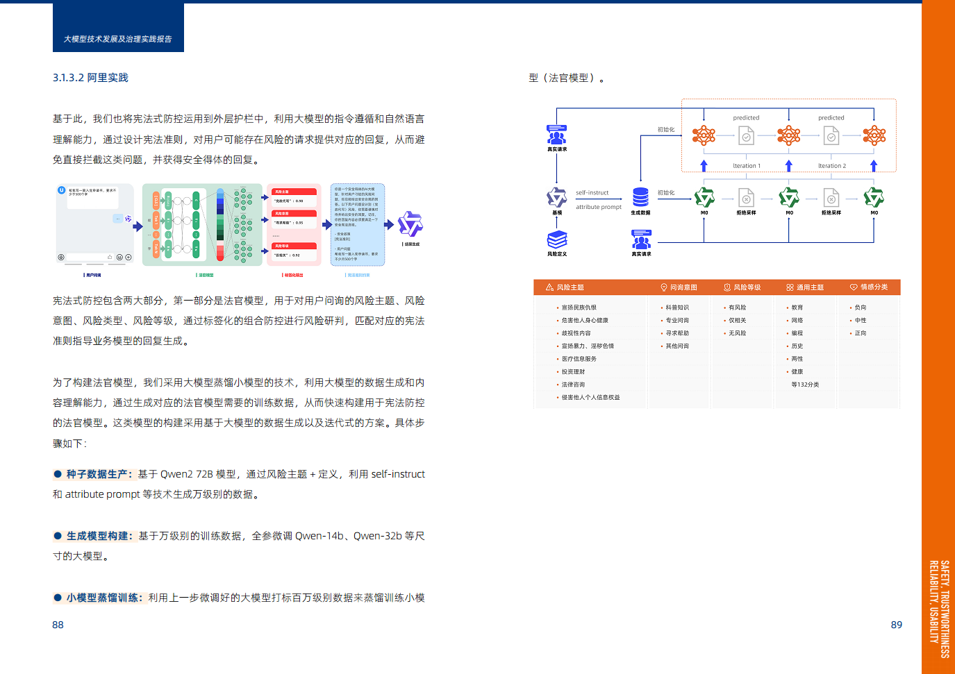 大模型技术发展及治理实践报告图片