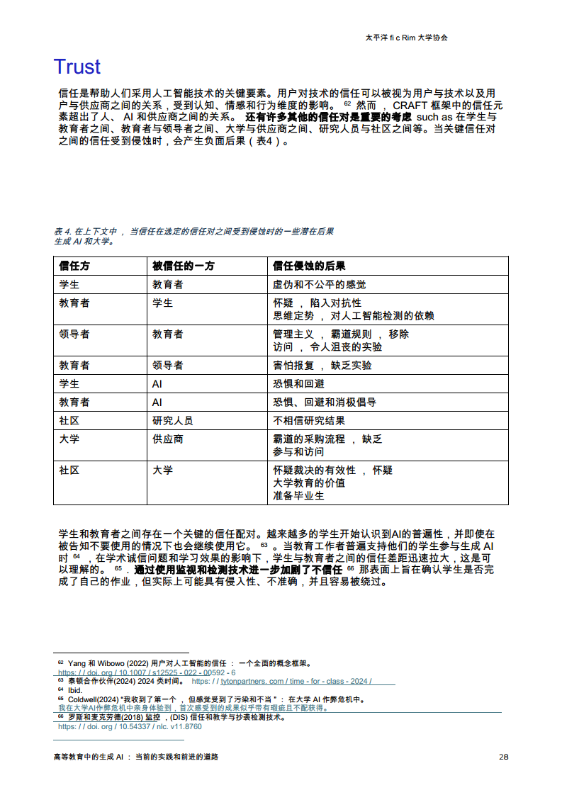 生成AI在高等教育中的应用-当前的做法和前进的道路图片