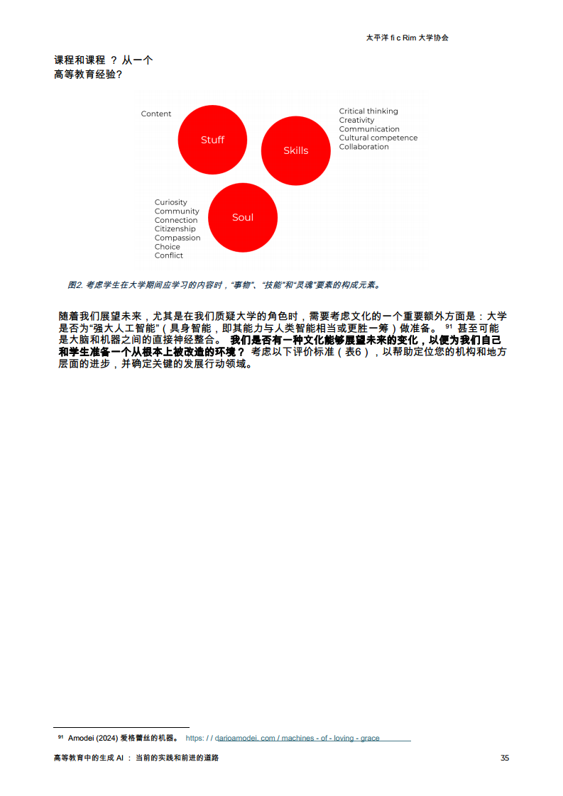 生成AI在高等教育中的应用-当前的做法和前进的道路图片