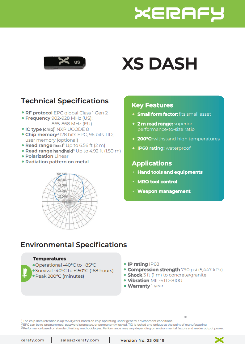XS Dash 超小型标签图片