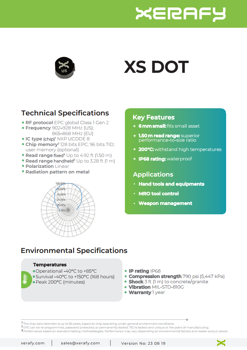 XS Dot 超小型嵌入标签图片