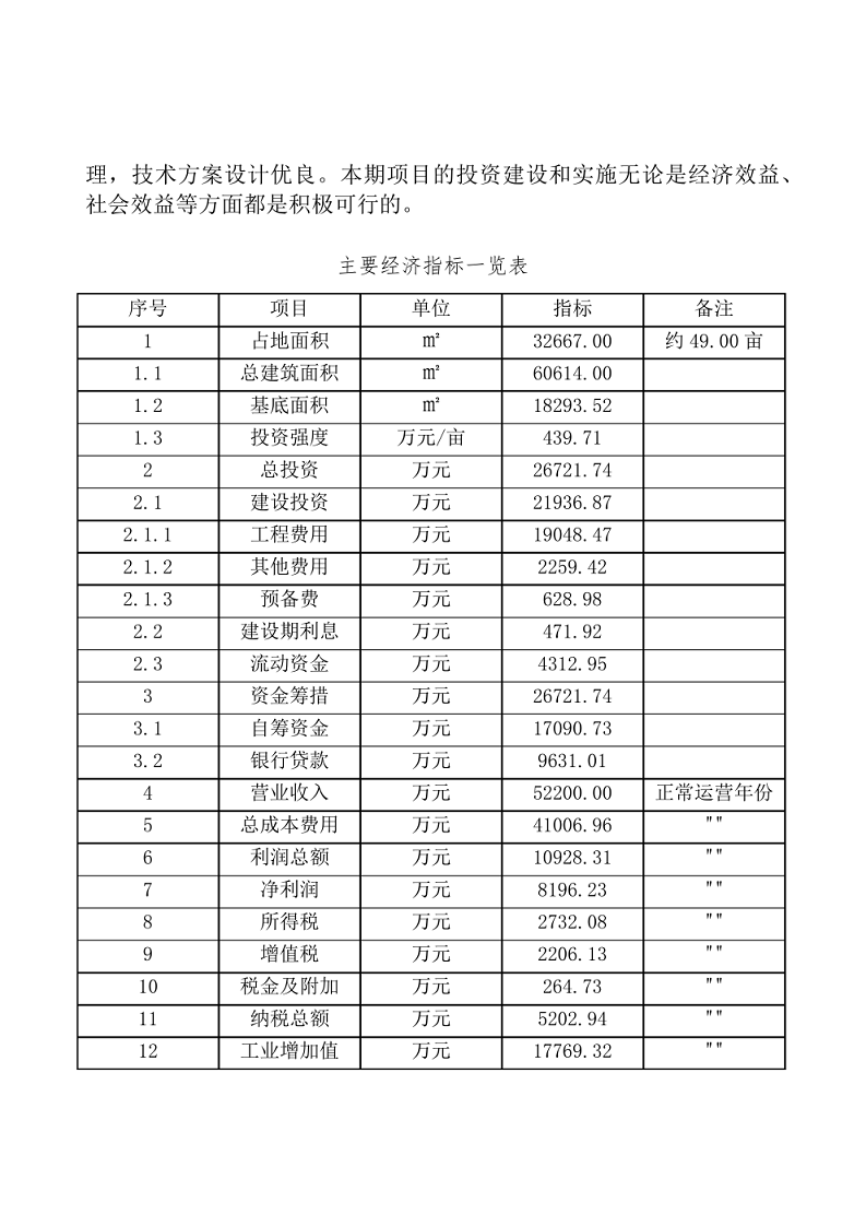 智慧安防项目可研报告图片