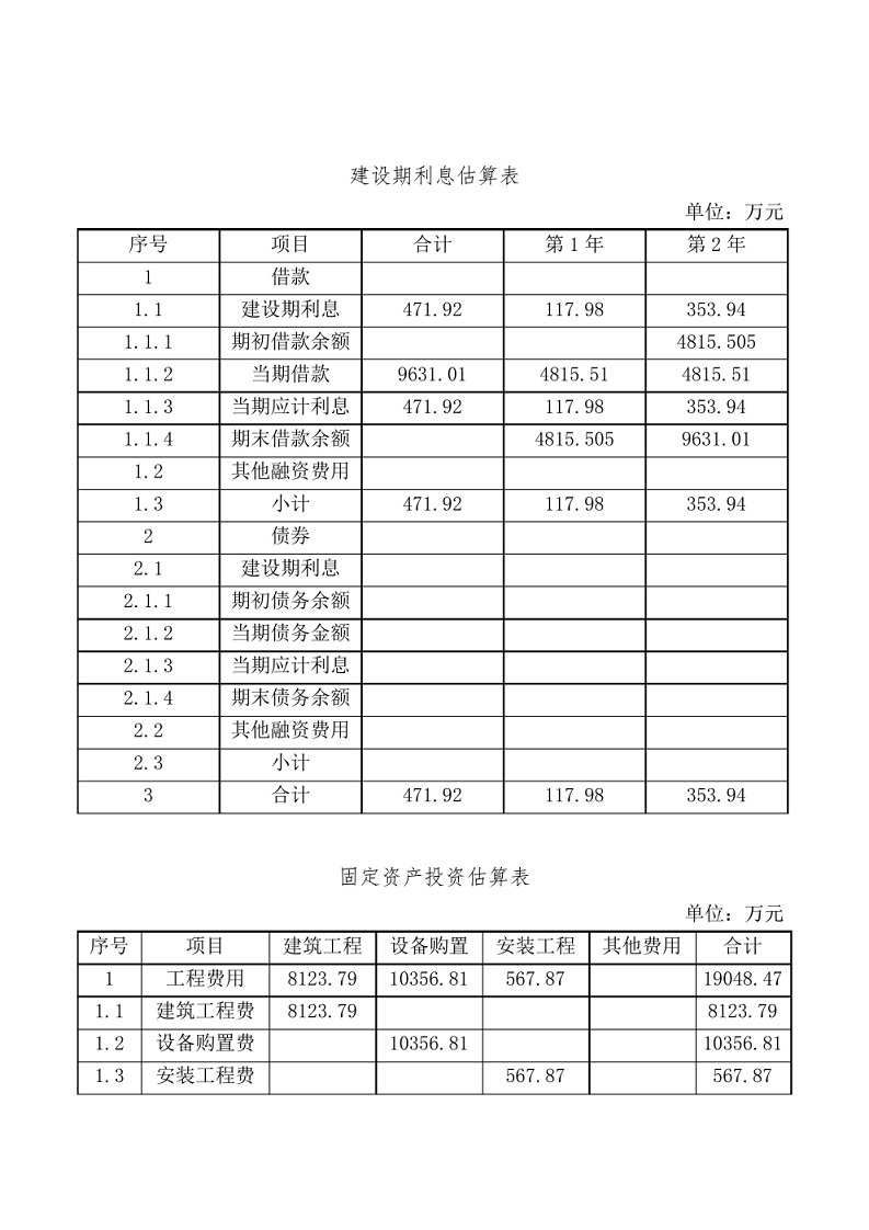 智慧安防项目可研报告图片