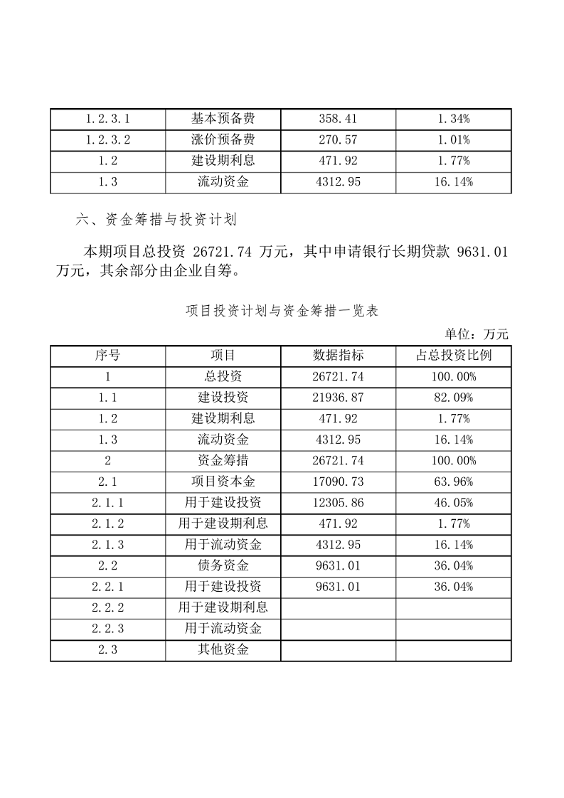 智慧安防项目可研报告图片