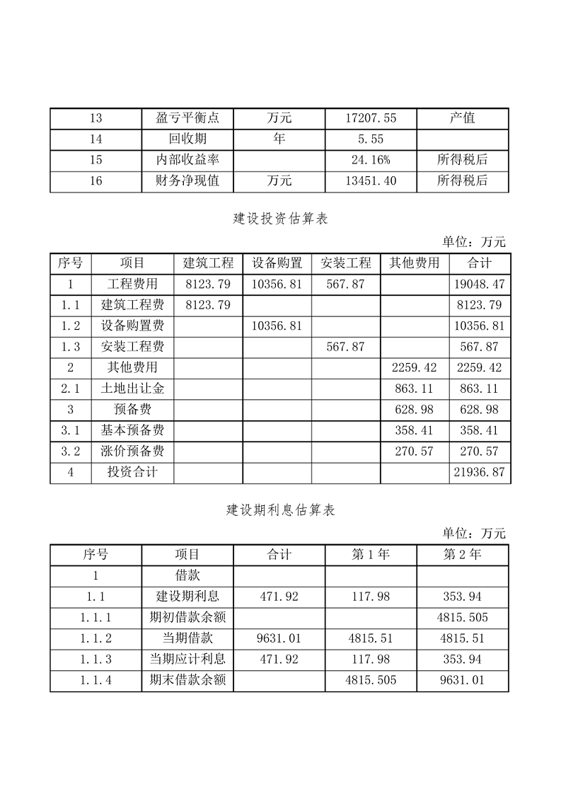 智慧安防项目可研报告图片