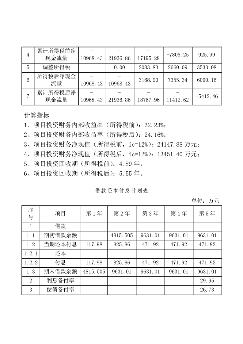 智慧安防项目可研报告图片