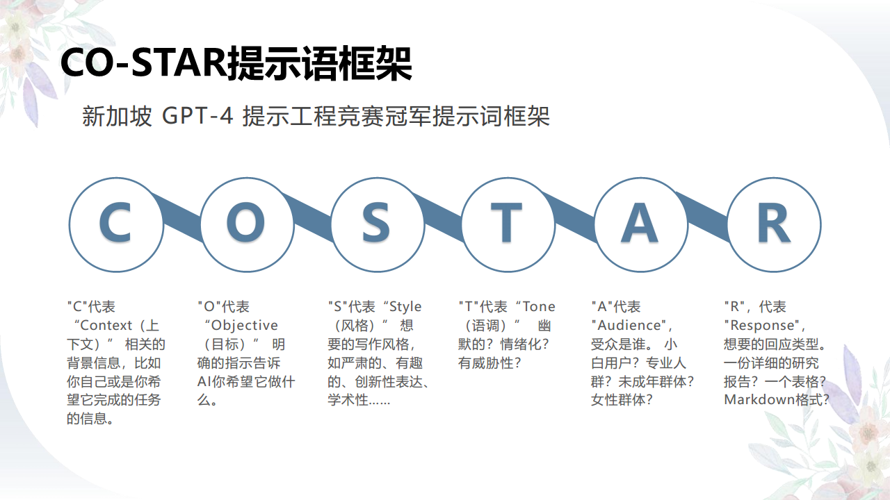 DeepSeek如何赋能职场应用？——从提示语技巧到多场景应用图片