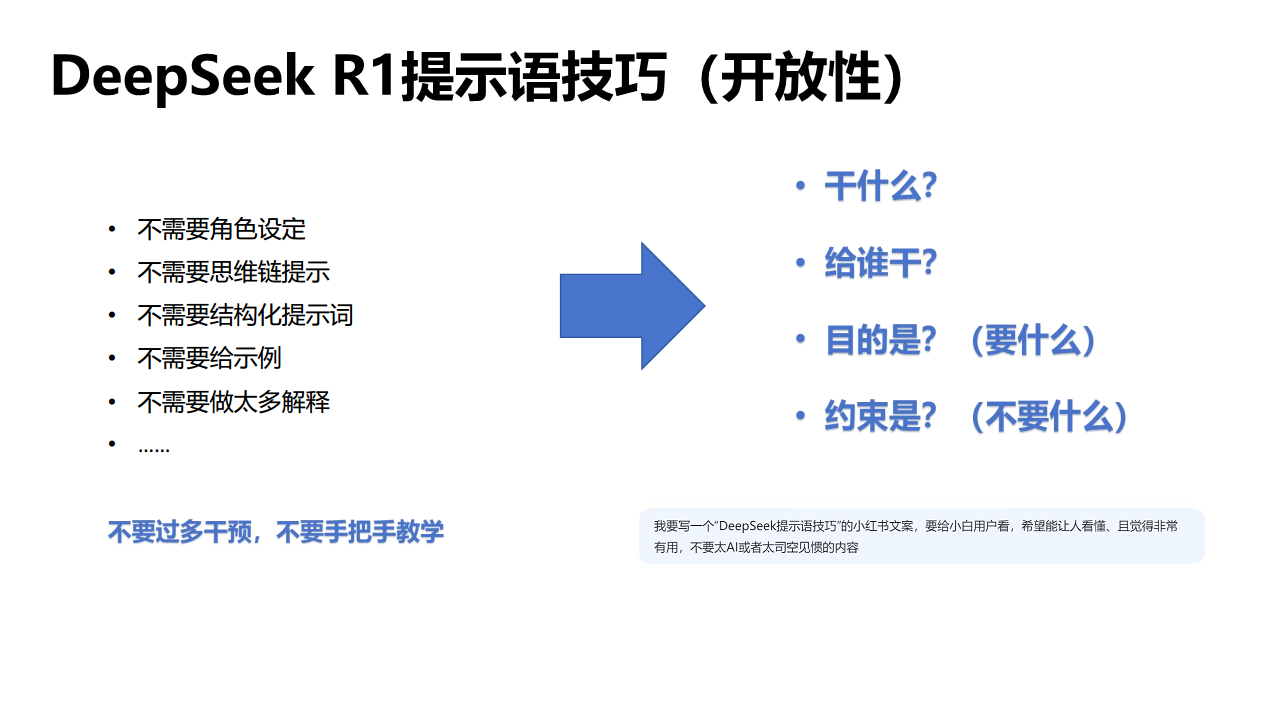 DeepSeek如何赋能职场应用？——从提示语技巧到多场景应用图片