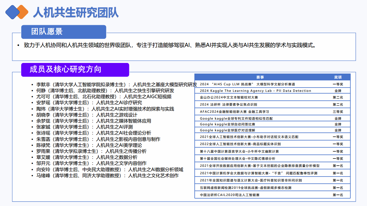 DeepSeek如何赋能职场应用？——从提示语技巧到多场景应用图片