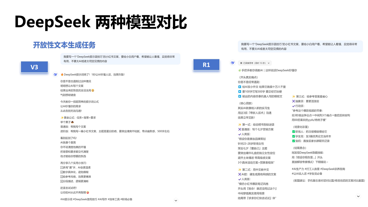 DeepSeek如何赋能职场应用？——从提示语技巧到多场景应用图片