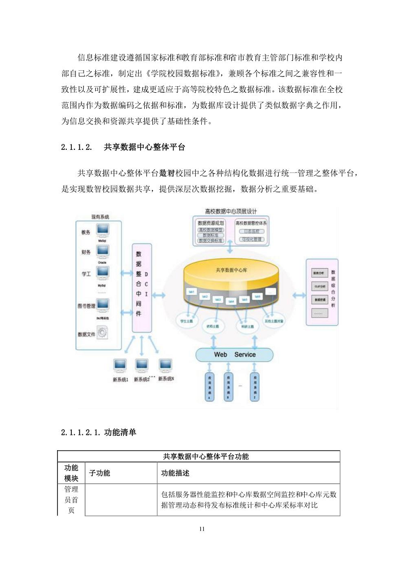 智慧校园建设方案图片