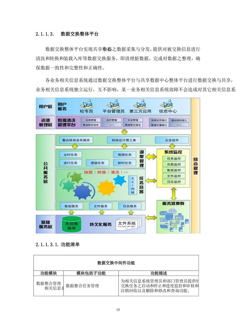 智慧校园建设方案图片