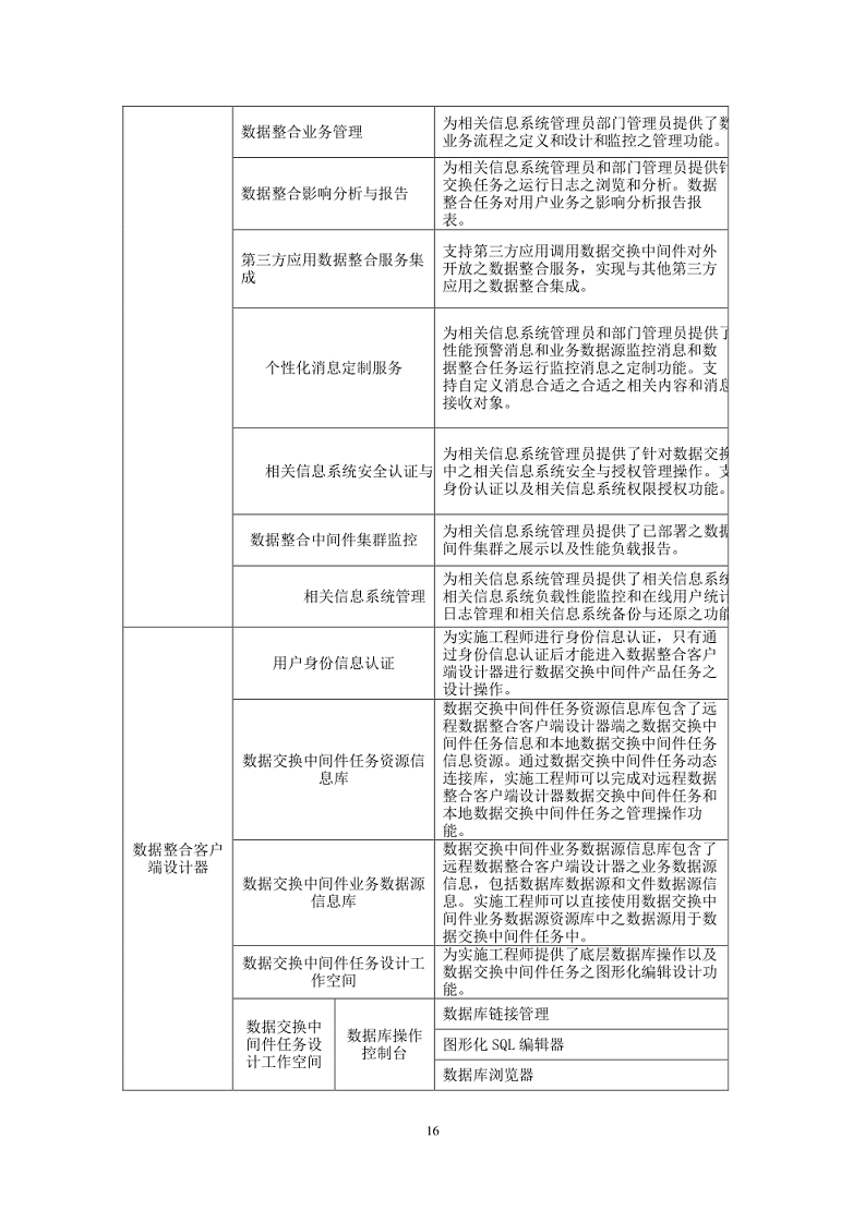 智慧校园建设方案图片