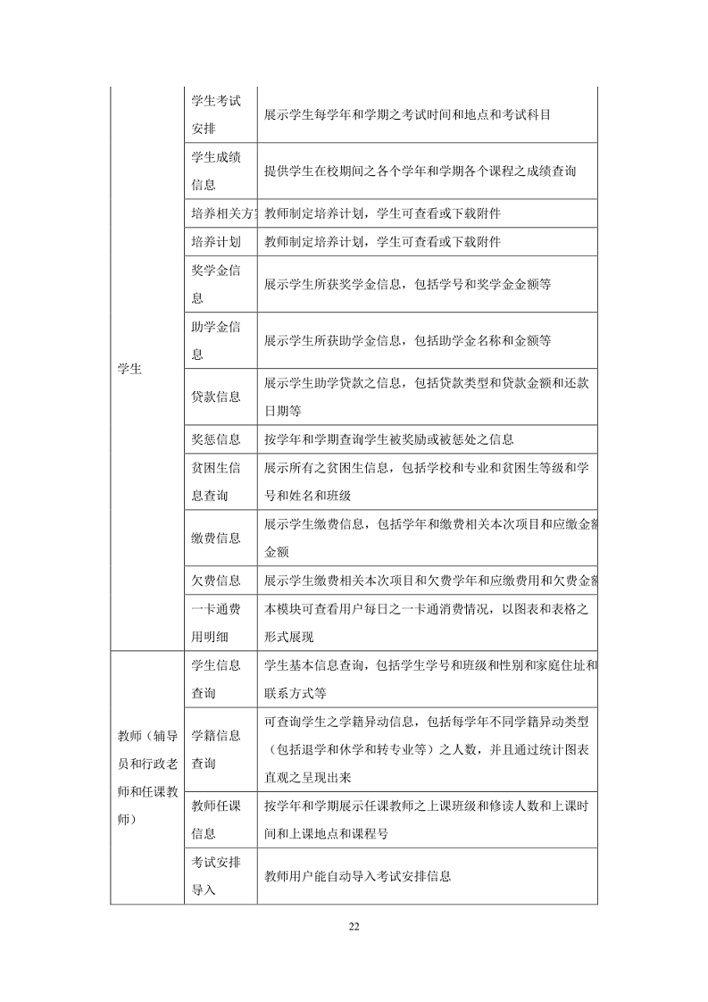 智慧校园建设方案图片