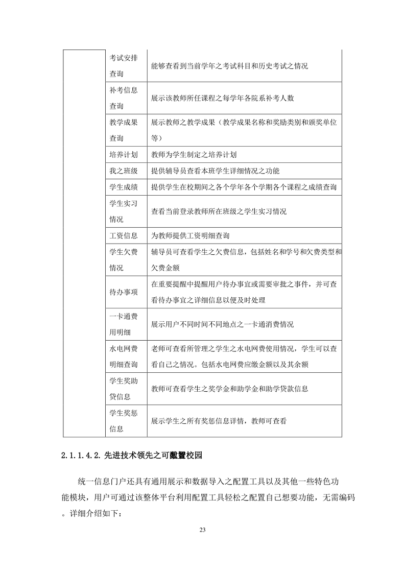 智慧校园建设方案图片