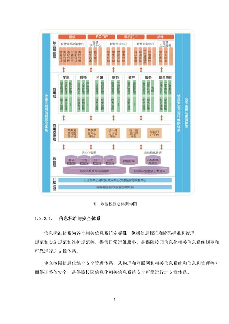 智慧校园建设方案图片