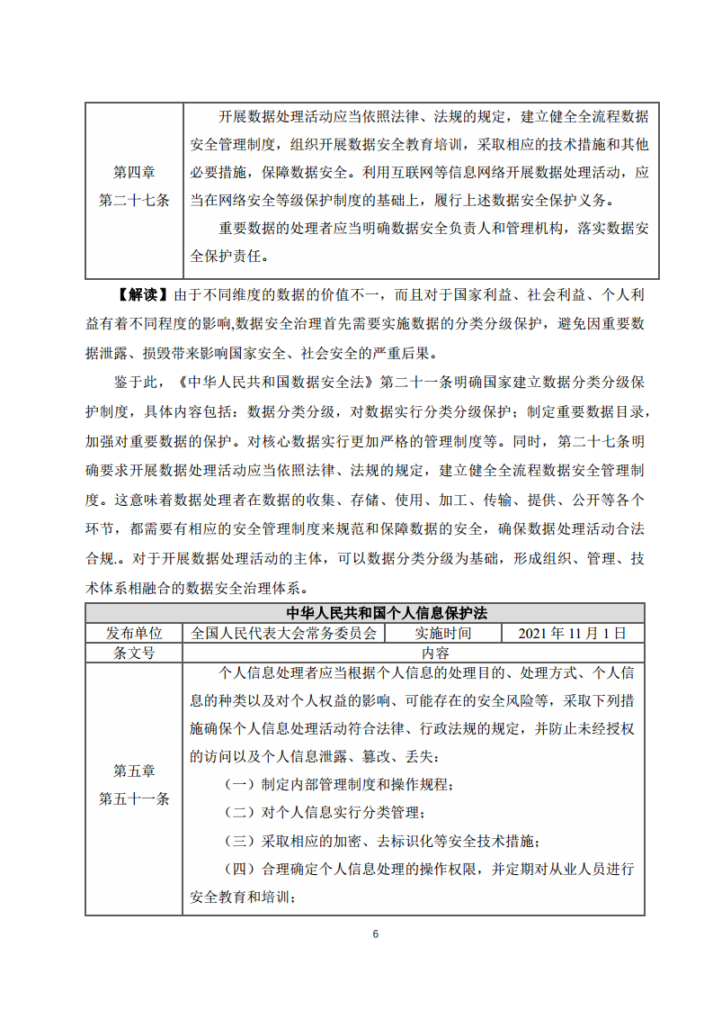 2025年智能网联汽车数据分类分级白皮书图片