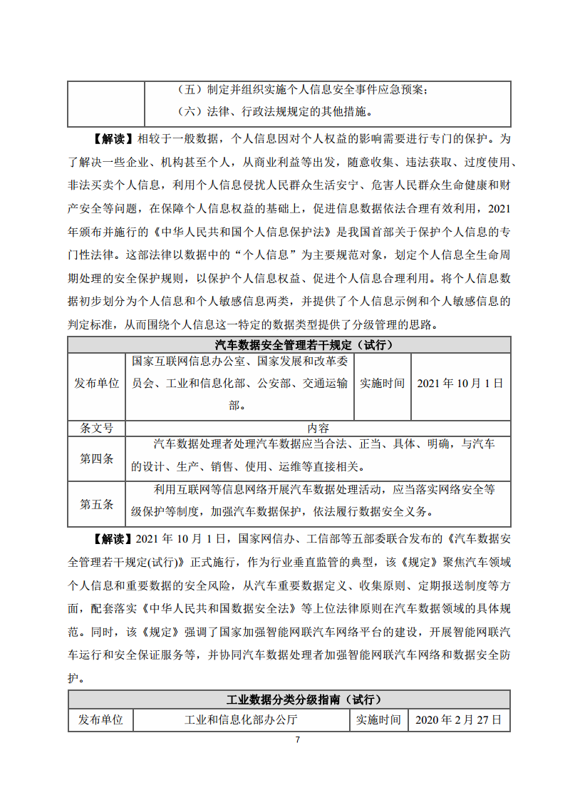 2025年智能网联汽车数据分类分级白皮书图片