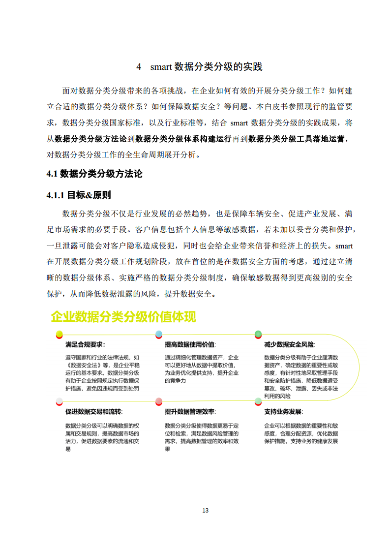 2025年智能网联汽车数据分类分级白皮书图片