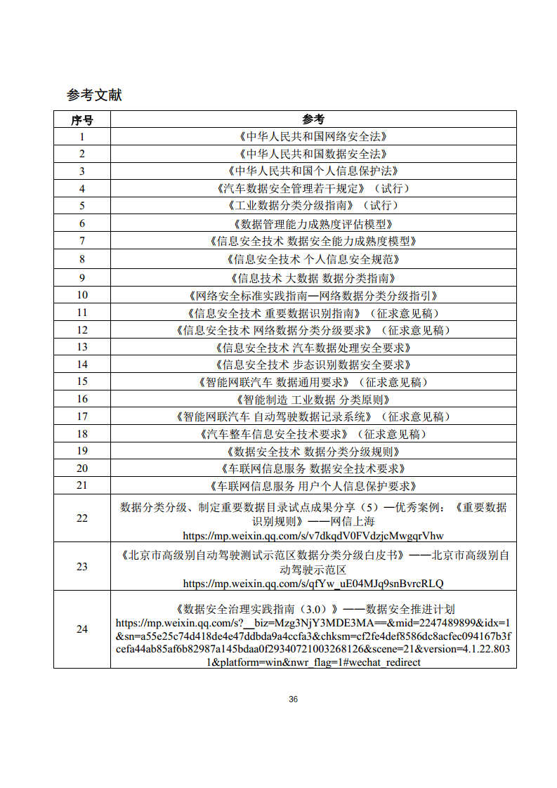 2025年智能网联汽车数据分类分级白皮书图片