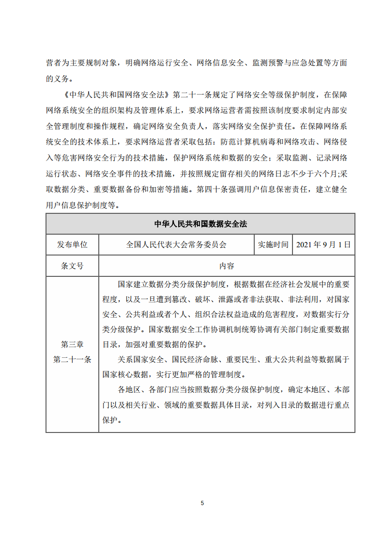 2025年智能网联汽车数据分类分级白皮书图片