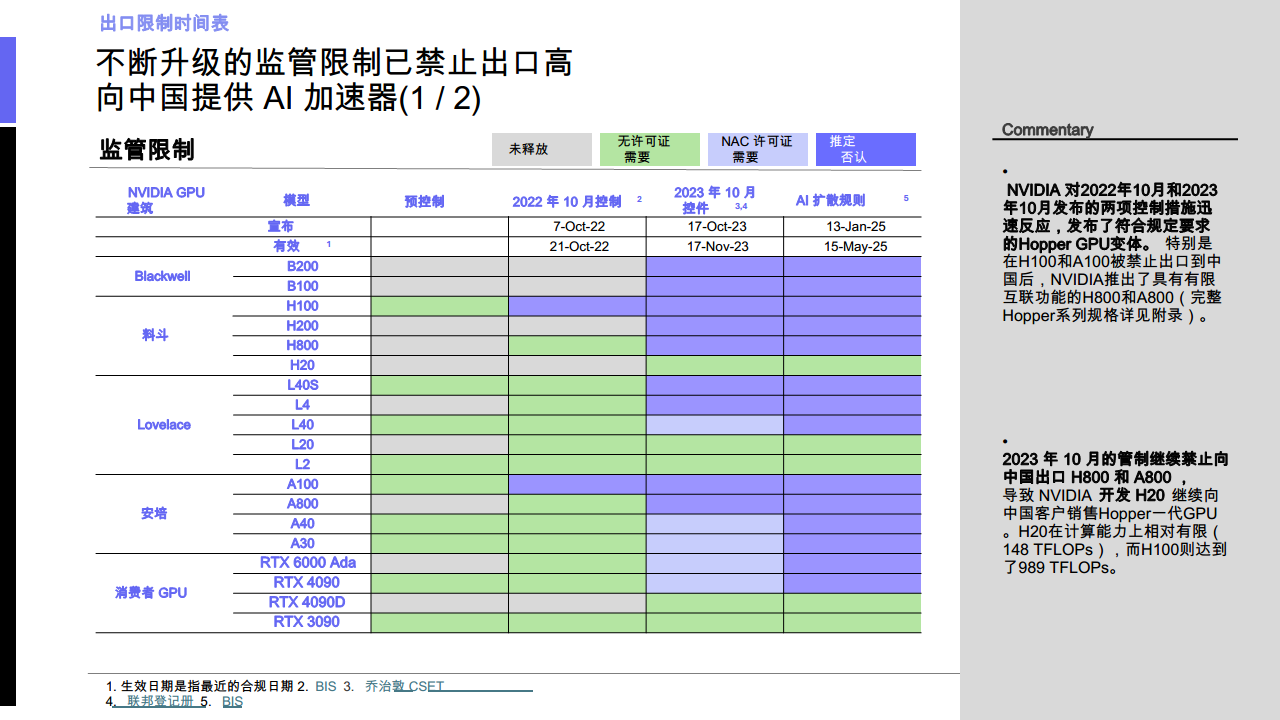 2025Q1人工智能现状分析：中国图片