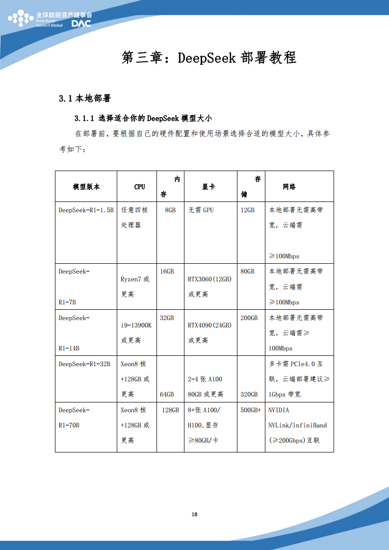 DeepSeek使用教程蓝皮书-从入门到进阶完整指南图片