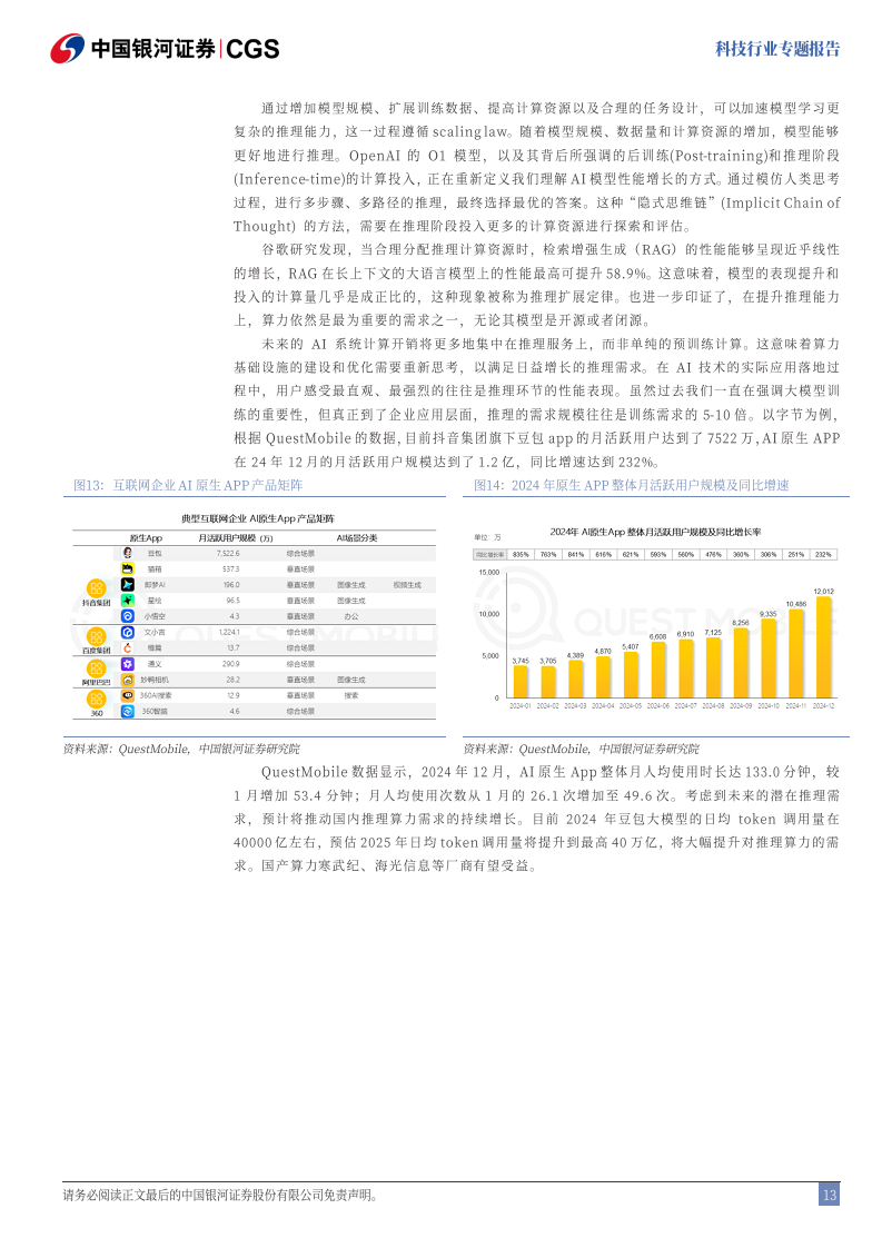 科技-DeepSeek：技术颠覆or创新共赢图片